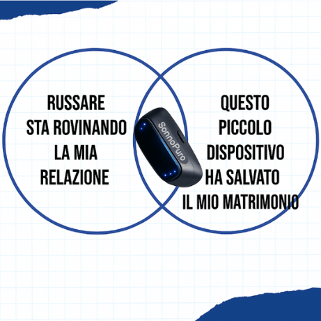 SonnoPuro™ Terapia EMS